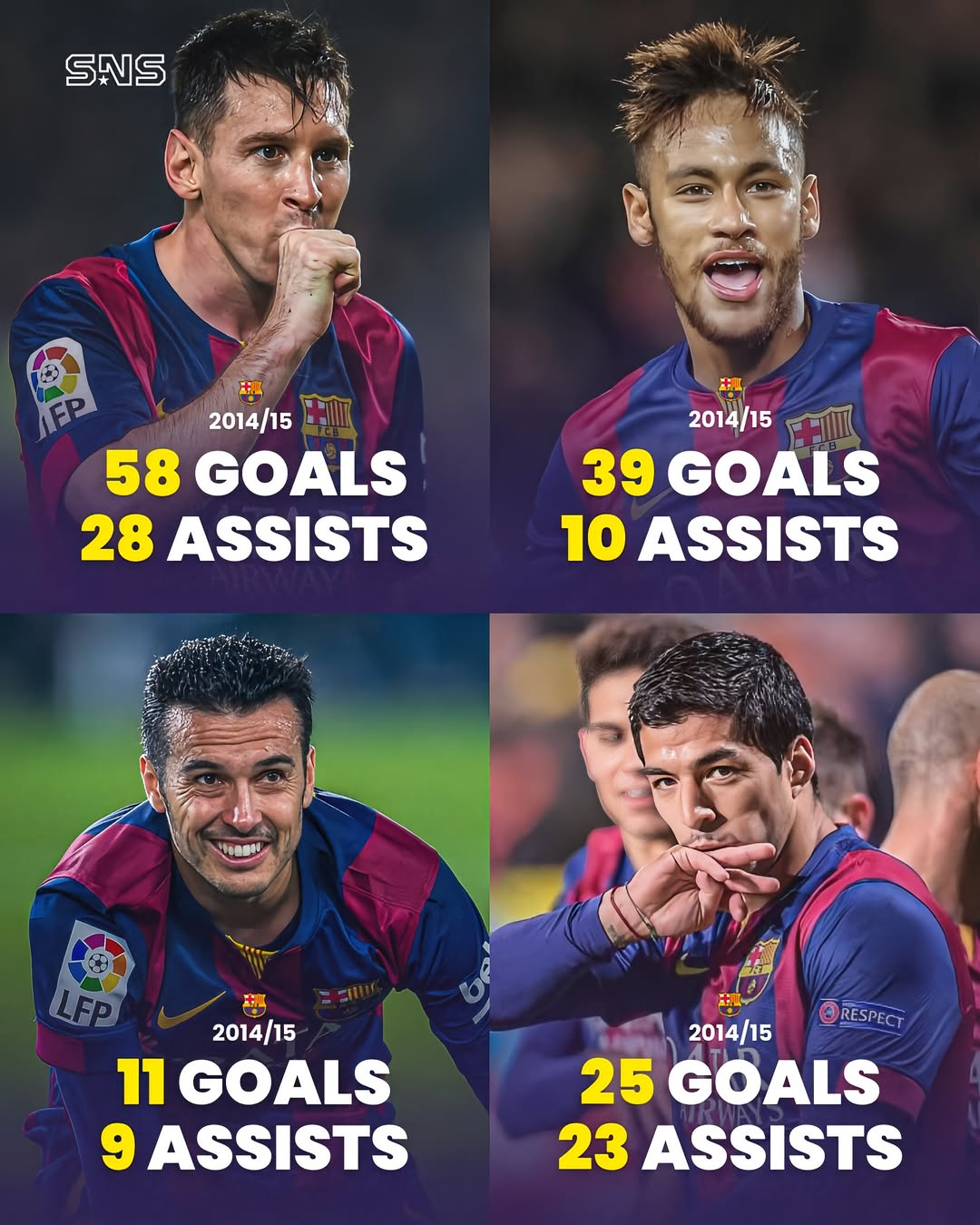 巴塞罗那转会期篮板制胜，志在足总杯名次提升，更衣室稳定，资深球员宣示担当的简单介绍